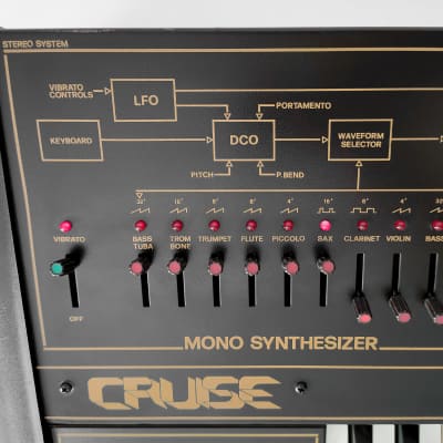 SIEL CRUISE vintage analog synthesizer image 3