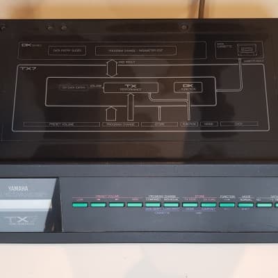 Yamaha TX7