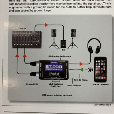 Radial BT-Pro Bluetooth Stereo Receiver (original model) image 4