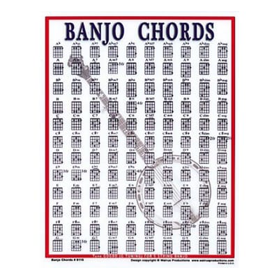 Walrus Productions Banjo Chord Mini Chart image 1