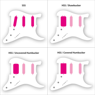 Fender Strat Pickguard Tropical Flowers Custom Pickguard Graphic  Stormguitar 