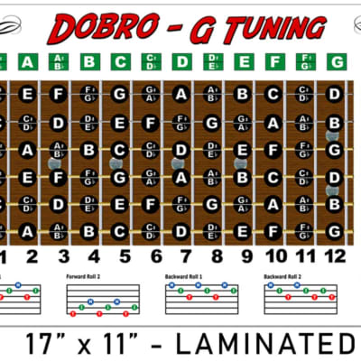 Dobro tuning deals