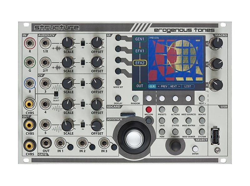 Erogenous Tones Structure -Eurorack Video Synthesizer image 1