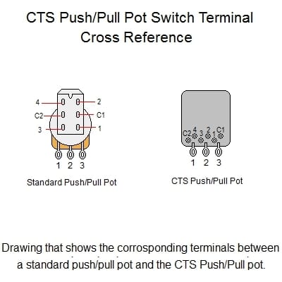 CTS 250K Audio Taper Pot w/ Push/Pull Switch image 3