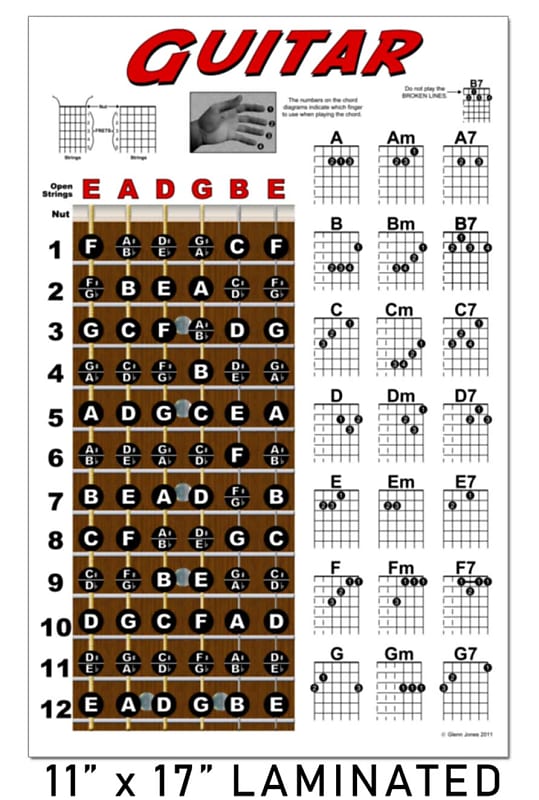  A New Song Music Laminated Guitar Chord & Fretboard Note Chart  & Picks Instructional Easy Poster for Beginners Chords & Notes 4 PICK  11x17