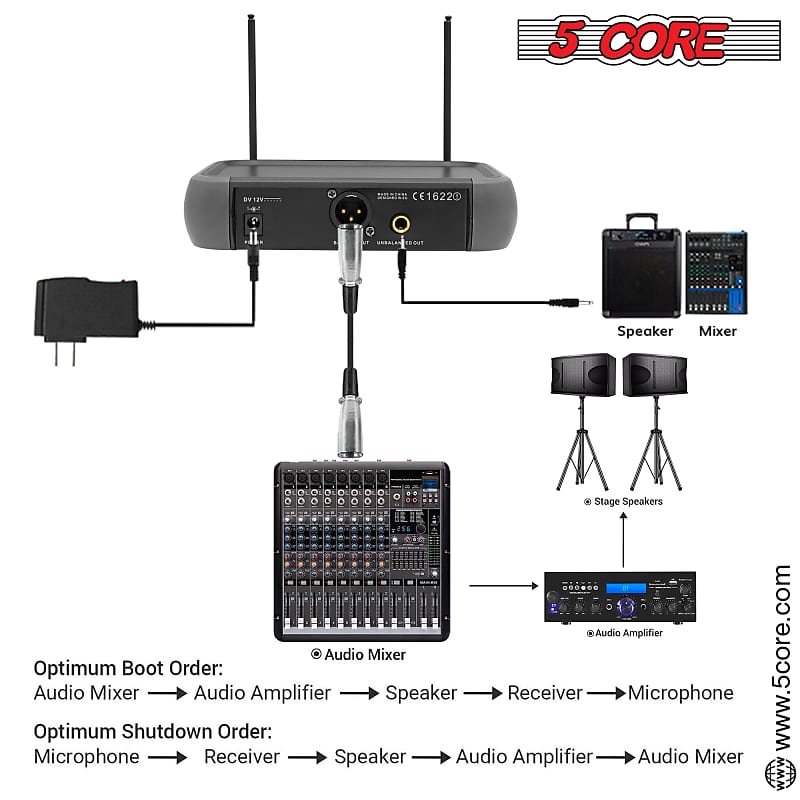 5 Core Professional Wireless Microphone System VHF Fixed