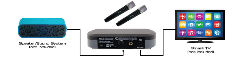 VocoPro SmartTVOke  Karaoke Mixer with Digital Input and Wireless Microphones image 1