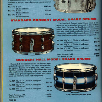 Slingerland 15"8Lug Super Tension Parade Snare Drum Resonant Rim/Hoop Vintage70s image 7