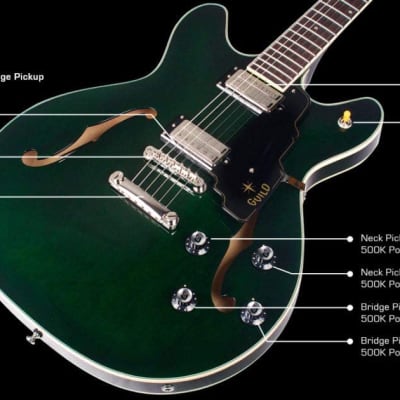 Guild Starfire IV ST Semi Hollow Body Electric Guitar - Emerald Green - with Case image 9