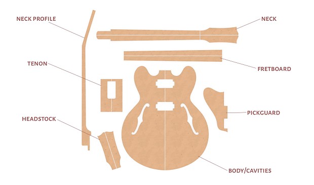 Guitar Template Set Gibson ES 335 1 2 Reverb