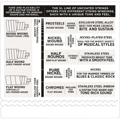 Mint D'Addario EXL190 Nickel Wound Custom Long Scale Light Bass Strings (40-100) image 4