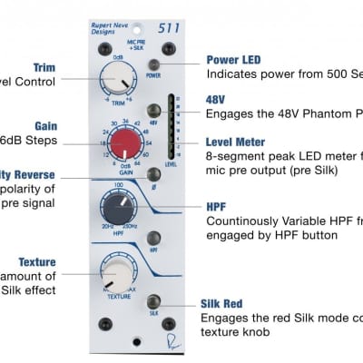 Rupert Neve Designs Portico 511 Mic Pre with Silk image 8
