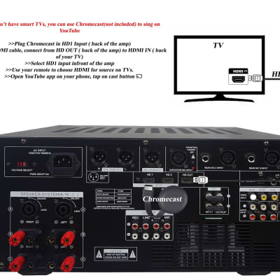 Opened Box IDOLmain IP-5900 Professional 6000W Karaoke Mixing | Reverb