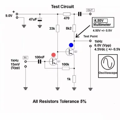 Low Gain Transparent Sound for Fuzz Face Tone Bender MK1.5