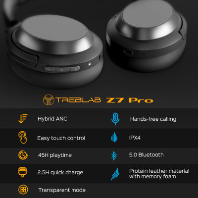 TREBLAB Z7 PRO - Hybrid Active Noise Canceling Headphones with Mic - 45H Playtime &USB-C Fast Charge image 7