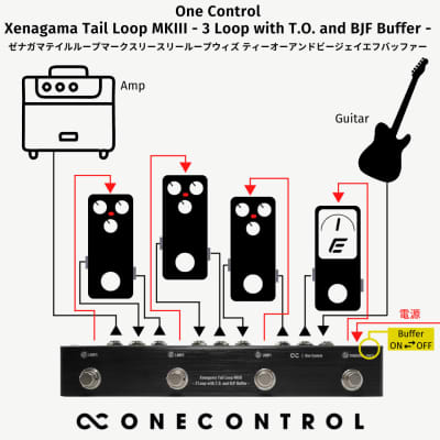 Xenagama Tail Loop MKIII - 3 Loop with T.O. and BJF Buffer