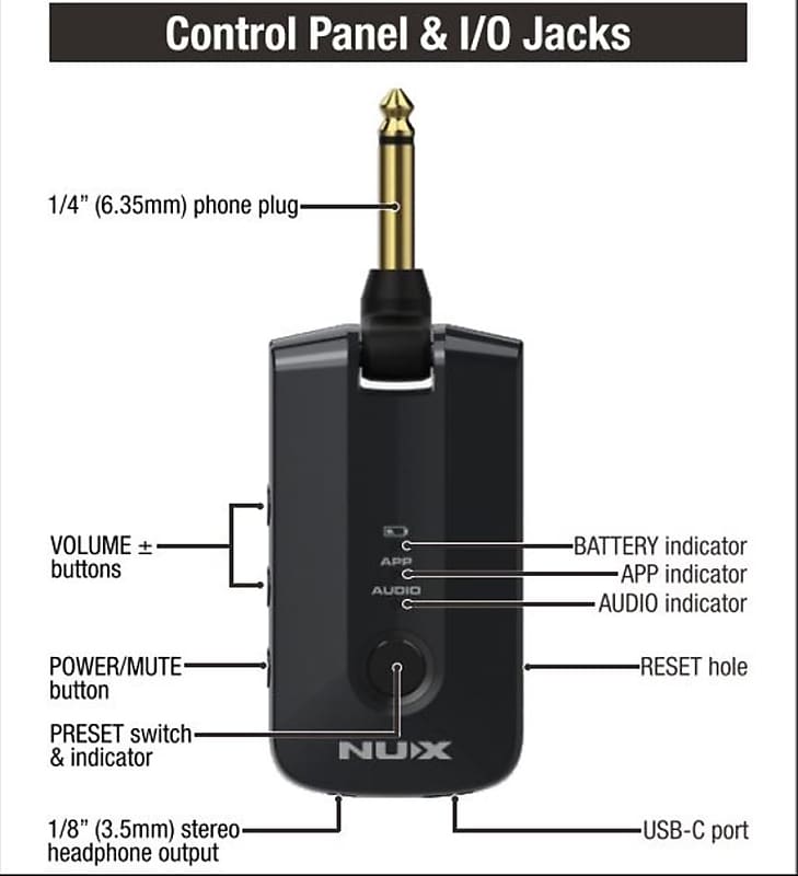 Newest! Nux MP-3 Mighty Plug Pro Guitar and Bass Amp Modeling Earphone  Amplug