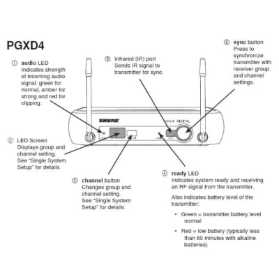 SHURE PGXD14/93 Digital Wireless Lavalier System  image 6