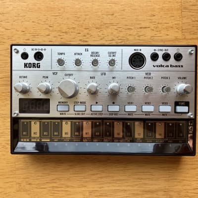 Roland CPM 120 - Gearspace