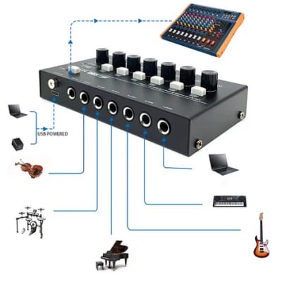 Micromix Mx600 Ultra Low-Noise 6 Stereo Channel Inputs Mixer