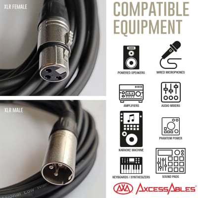 20ft XLR Male to Female Microphone Cable by AxcessAbles| U.S. Based Small Business | Shielded Microphone Cord | DJ Mic Cable | XLR to XLR Balanced Cable | AxcessAbles 20ft XLR Mic Cable (10-Pack) image 6