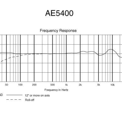 Audio Technica AE5400 Vocal Microphone image 3