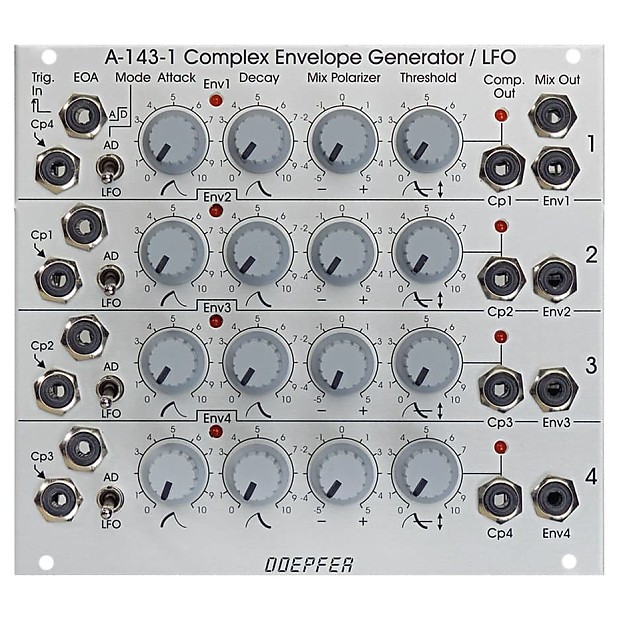 Doepfer A-143-1 Quad Complex Envelope Generator / LFO image 1