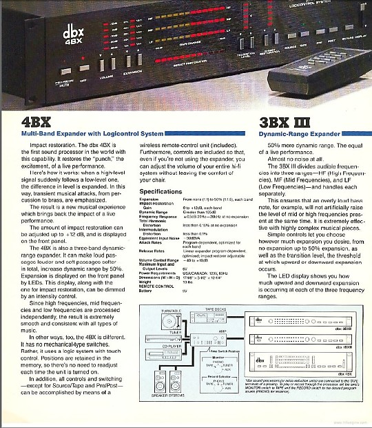 Vintage DBX 4BX Multi-Band Expander / Enhancer with Remote Control, Manual