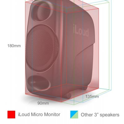 IK Multimedia ILOUD-MICRO iLoud Micro Monitors w/ Bluetooth, Pair image 8