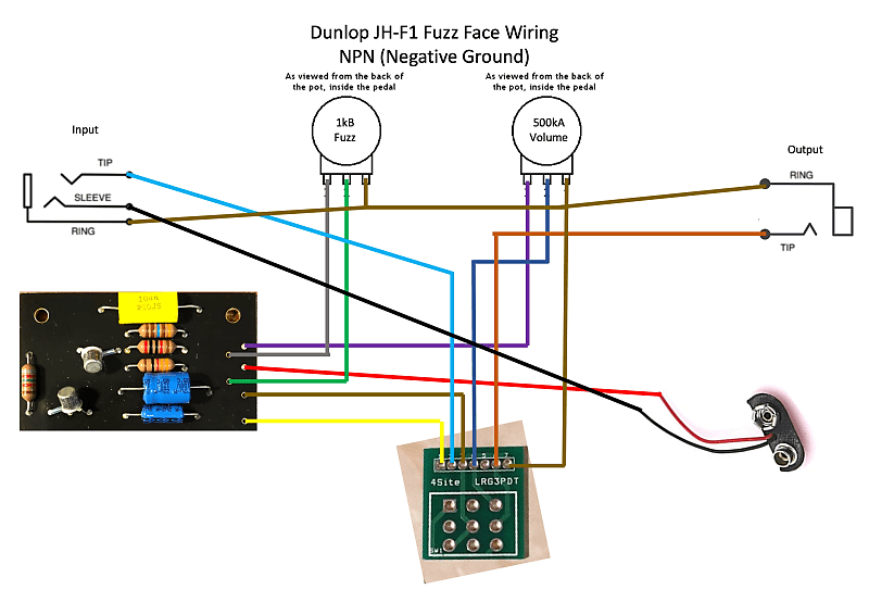 Jimi Hendrix BC108 Fuzz Face - DIY Parts Kit - Dunlop Dallas