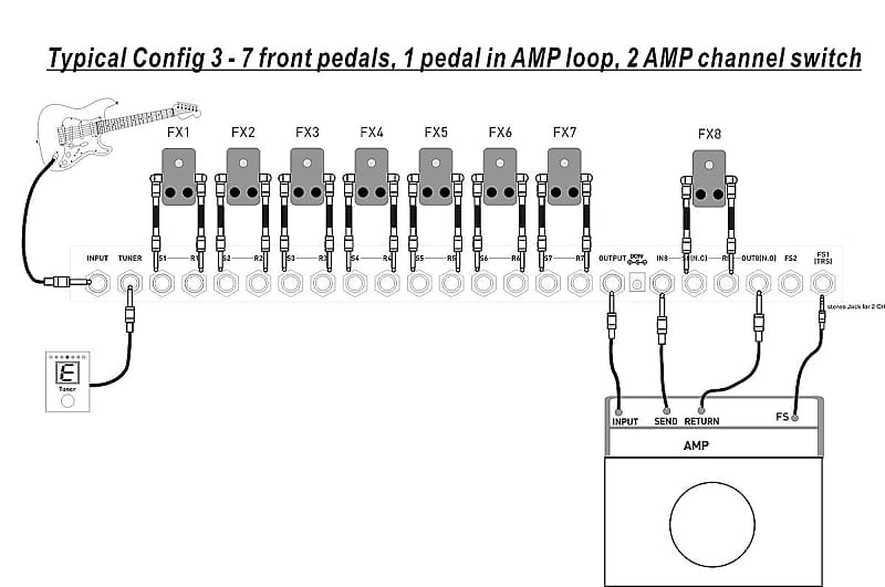 Moen GEC8 JR 8 Loopプログラマブル・スイッチャー Moen GEC8 Jr - Looper/Switcher - Full Demo - YouTube