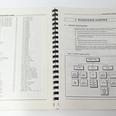 Korg Wavestation Advanced Vector Synthesis Reference Guide by Stanley Jungleib image 7