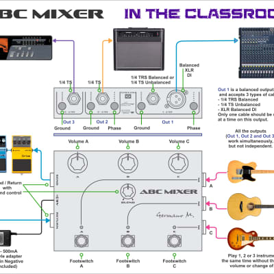 Germano M. ABC Mixer Channel Switch Router Pedal image 4
