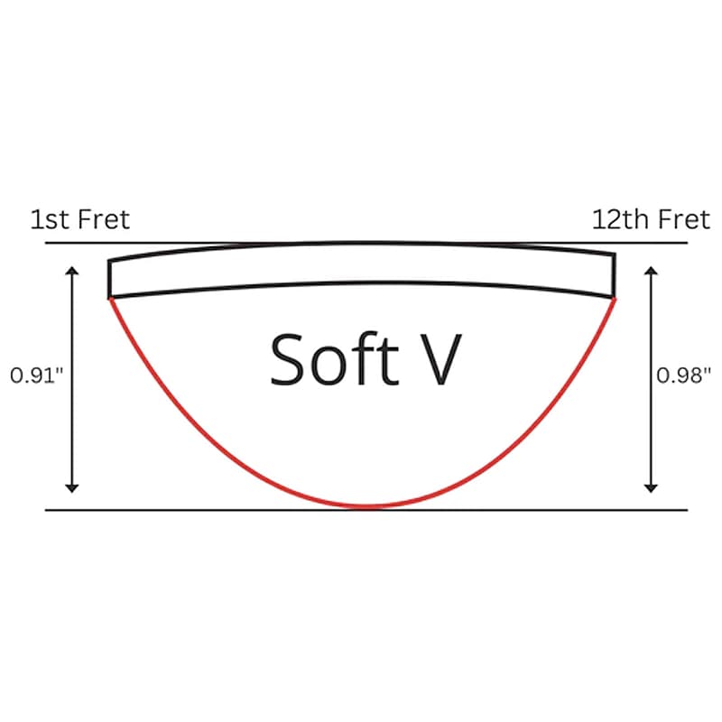 Soft v deals guitar neck