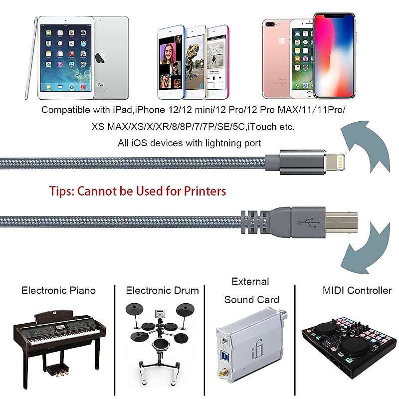 Life Cavo USB Type A 1,00 mt per iPHONE/iPAD