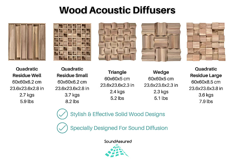 SoundAssured Wood Acoustic Diffuser - Quadratic Residue Small