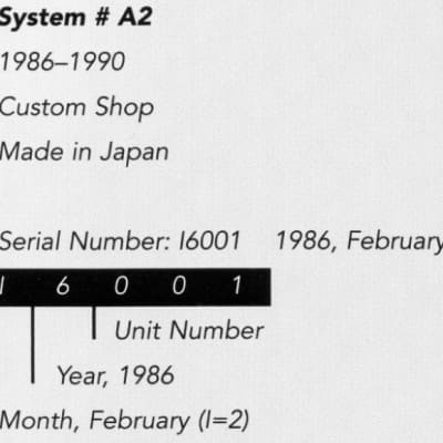 Yamaha FG-301 Made in Japan 1990 image 23