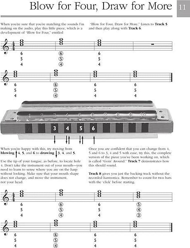 Absolute Beginners – Harmonica (Sheet Music) Music Sales America (14001007)  by Hal Leonard