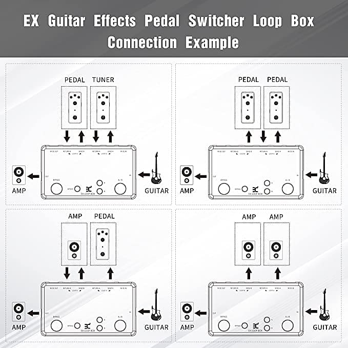 EX Loop Box