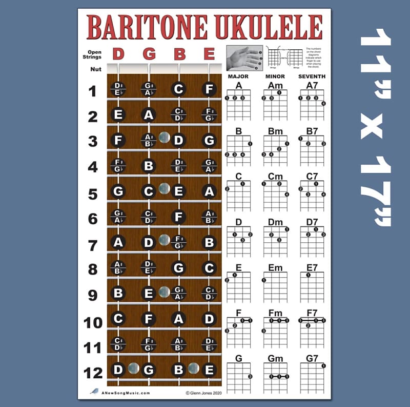 Big Baritone Ukulele Song Book - Easy Tablature