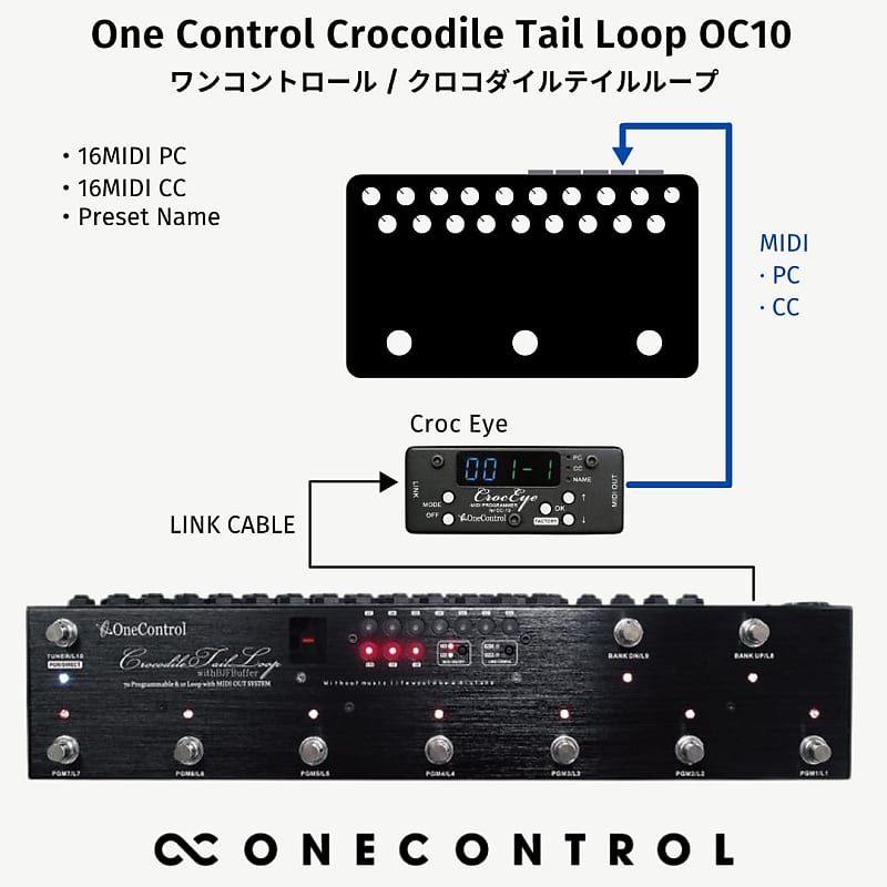 One Control Crocodile Tail Loop OC10