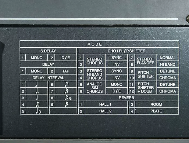 ギター BOSS ME-X expandable multiple effects Boss ME-X Expandable Multiple Effects Made in Japan 1990's