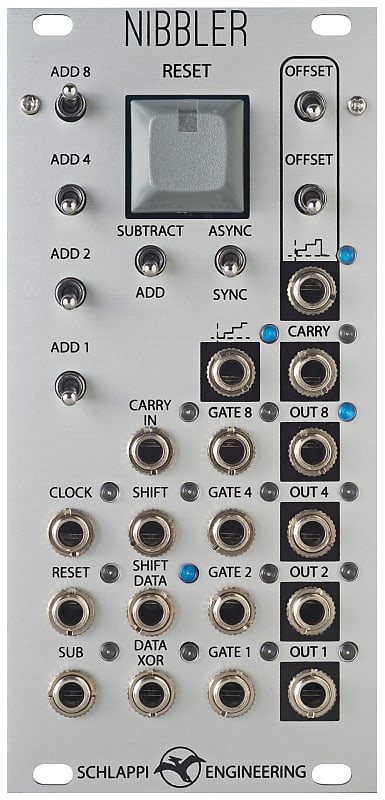 Schlappi Engineering Nibbler