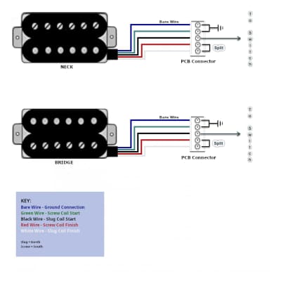 Gibson 5-pin Quick-Connect Adapter Kit for Seymour Duncan | Reverb