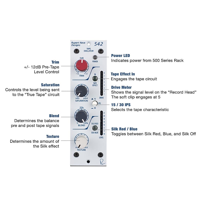 Rupert Neve Designs 542 Stereo Pair | Reverb Canada