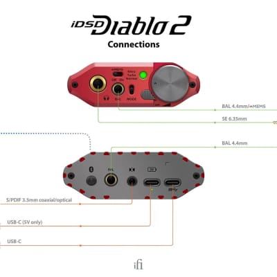 iFi AUDIO iDSD DIABLO 2 - Portable DAC/AMP - NEW! image 4