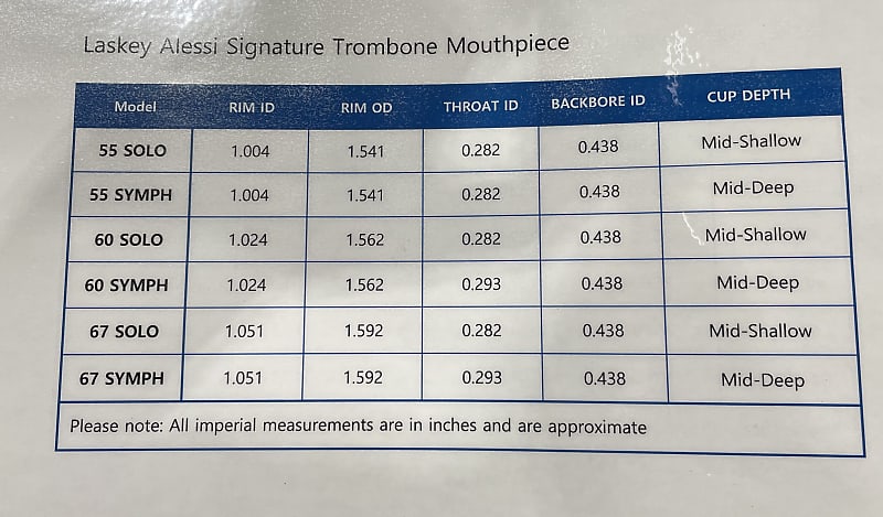 Laskey Alessi Signature Trombone Mouthpiece - 67 Symphonic | Reverb