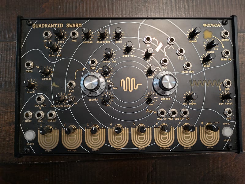 Eowave Quadrantid Swarm
