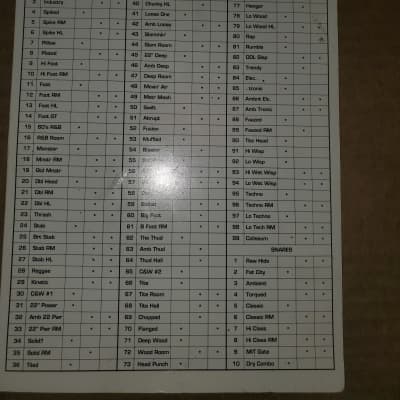 Alesis D4 drum machine 4 page OEM sound chart pamphlet - Waxed heavy paper