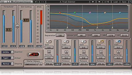 Waves L3 Multimaximizer AAX + Mixing Lessons + 24hr E-Delivery! image 1